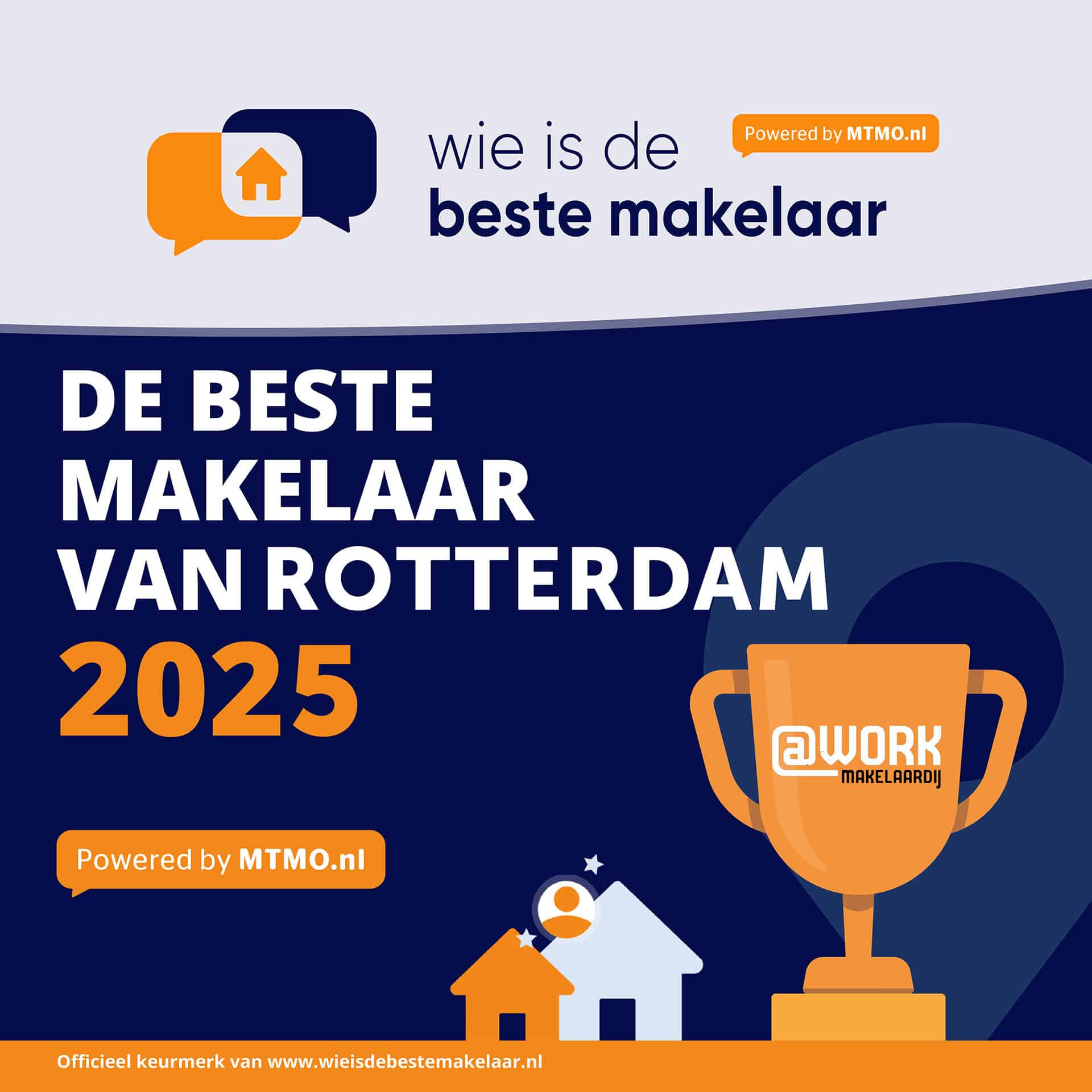 Beste makelaar van 2025 – vierkant